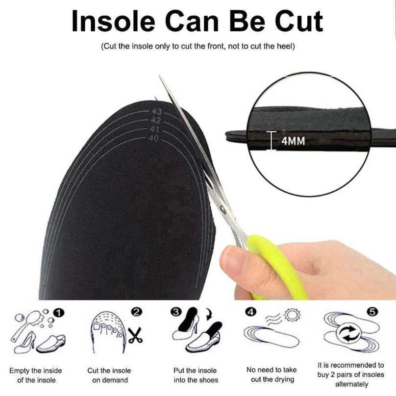 USB Rechargeable Heated Insole - Heated Insole Rechargeable recension och pris